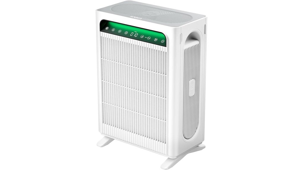 knka air purifier capacity 1695ft
