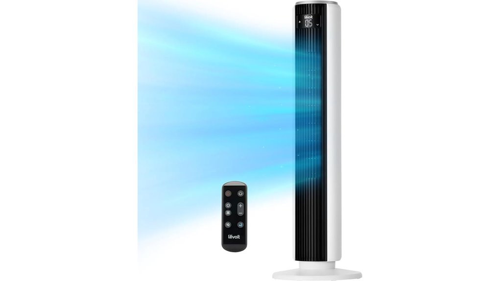 levoit 36 tower fan
